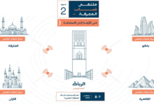 ملتقى شباب المعرفة الخامس ينطلق من الرباط بمشاركة دولية واسعة