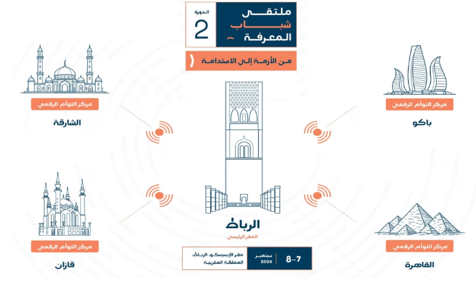 ملتقى شباب المعرفة الخامس ينطلق من الرباط بمشاركة دولية واسعة
